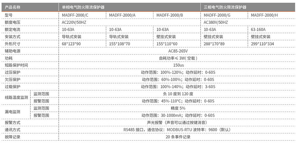 云顶国际yd333电气最终稿-22 副本.jpg